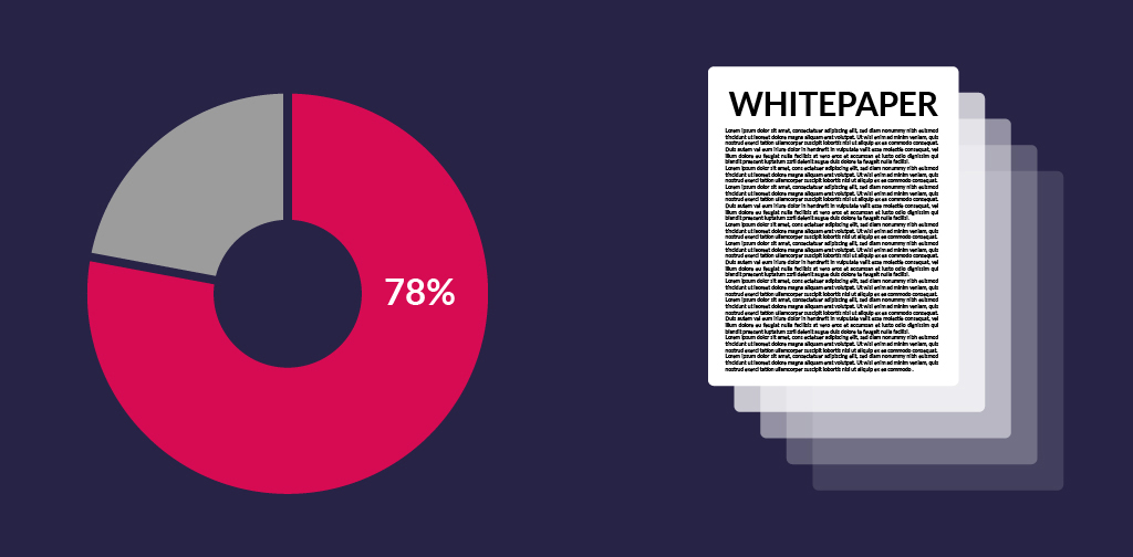 Diversification - What kind of content is worth - Whitepapers