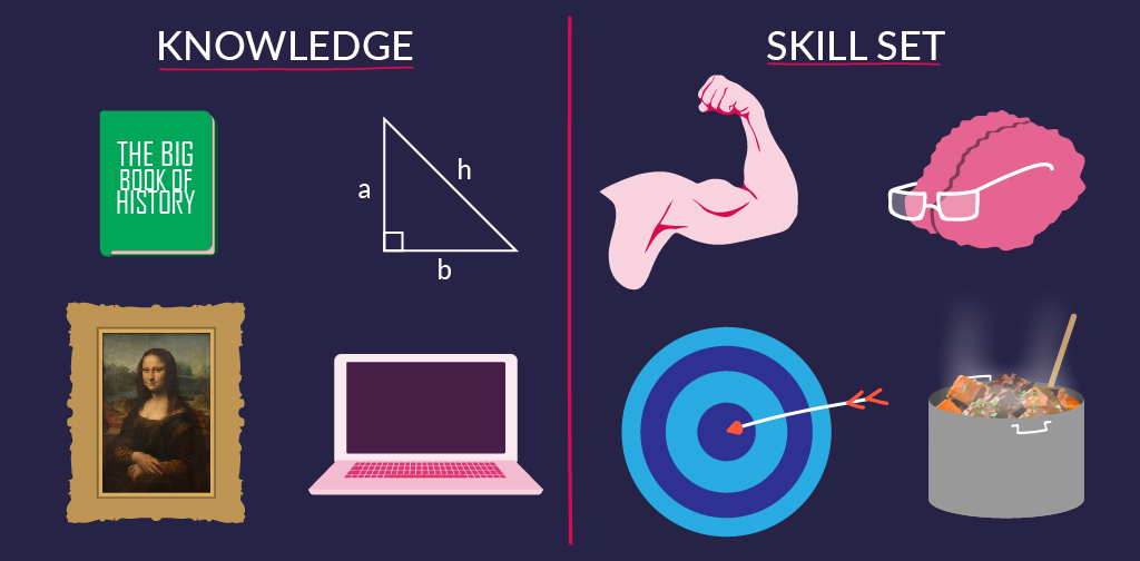 The Sweet Spot - Finding the sweet spot