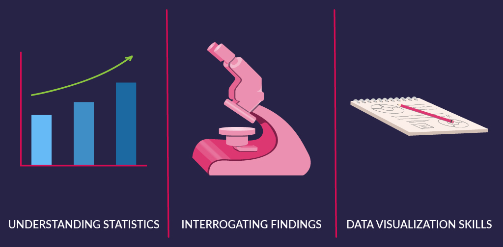 What data literacy is and how to make it work