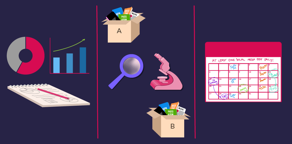 Keep your content schedule organized